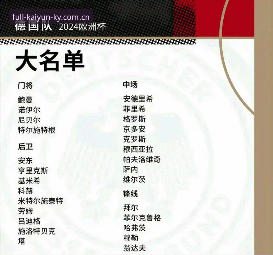 德国队世界杯大名单解读教程：诺伊尔回归与小将崛起下的观赛指南